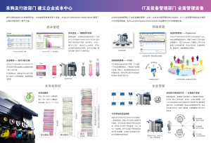 缩略图预览