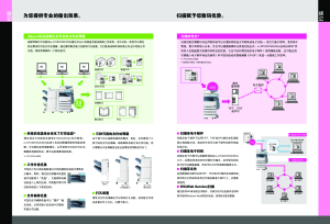 缩略图预览