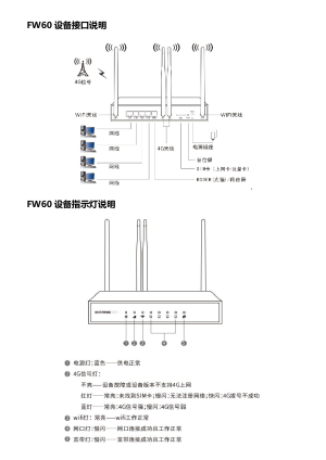 缩略图预览