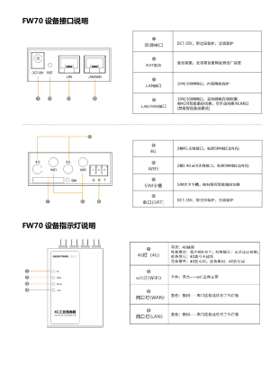 缩略图预览