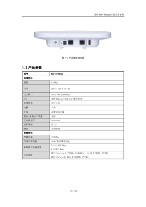 缩略图预览