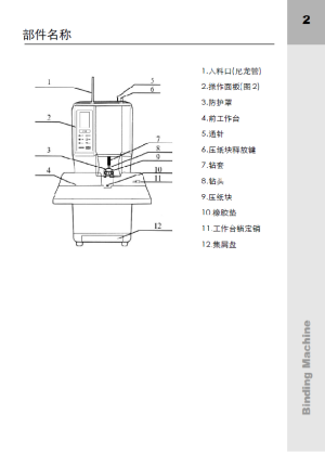 缩略图预览