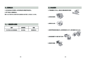 缩略图预览