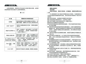 缩略图预览