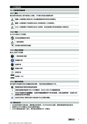 缩略图预览