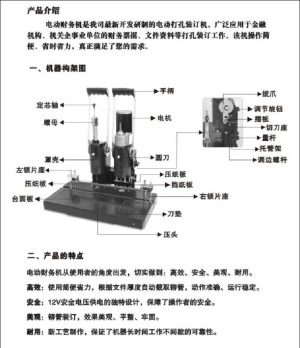 缩略图预览