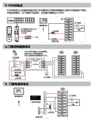 缩略图预览