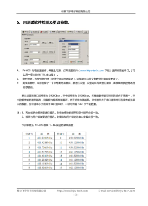 缩略图预览