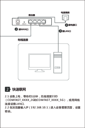 缩略图预览