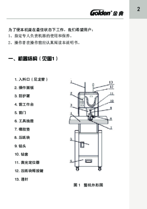 缩略图预览