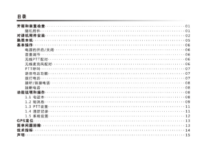 缩略图预览