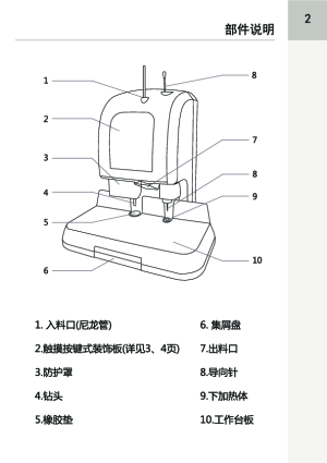 缩略图预览