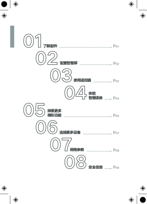 缩略图预览