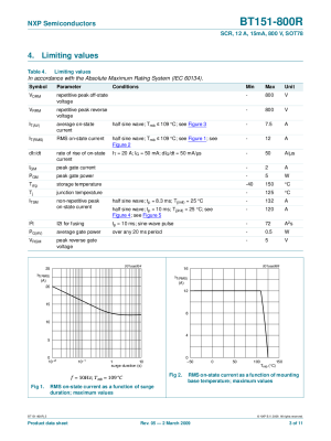 rscomponents其他智能設備晶閘管bt151800r使用說明