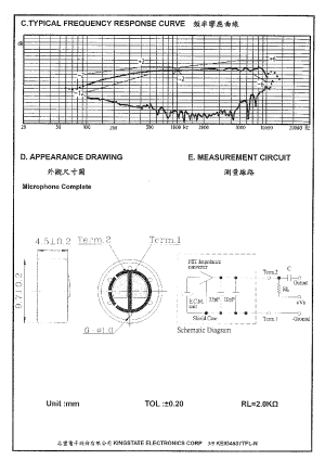 缩略图预览