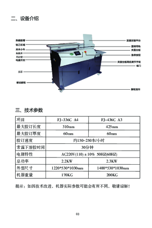 缩略图预览