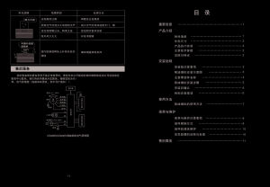 缩略图预览