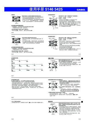 缩略图预览