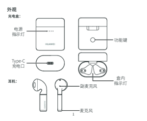 缩略图预览