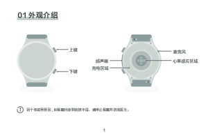 缩略图预览