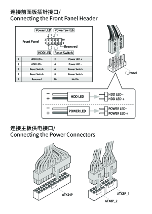 缩略图预览